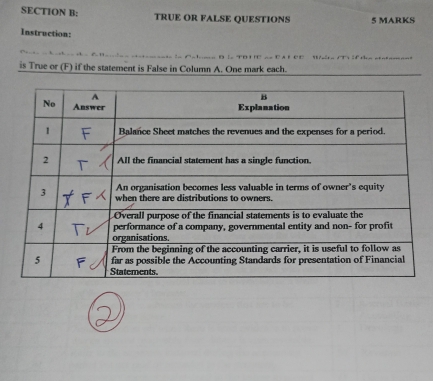 TRUE OR FALSE QUESTIONS 5 MARKS 
Instruction: 
is True or (F) if the statement is False in Column A. One mark each.