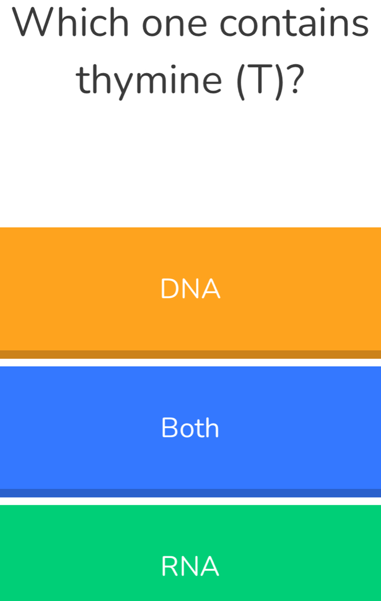 Which one contains
thymine (T)?
DNA
Both
RNA