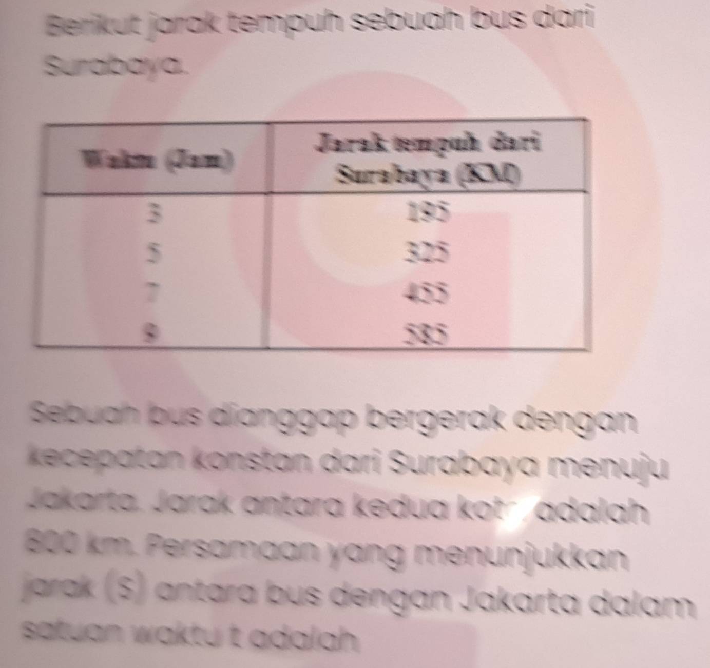 Berikut jarak tempuh sebuah bus dari 
Surabaya. 
Sebuah bus dianggap bergerak dengan 
kecepatan konstan dari Surabaya menuju 
Jakarta. Jarak antara kedua kot´, adalah
800 km. Persamaan yang menunjukkan 
jarak (S) antara bus dengan Jakarta dalam 
satuan waktu t adalah .