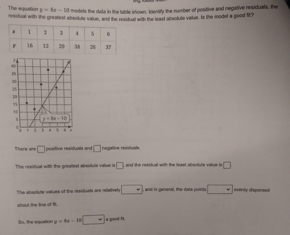 The equation y=8x-10 models the data in the table shown. Identify the ...