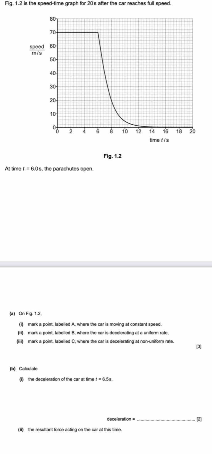 Fig. 1.2 is the speed-time graph for 20s after the car reaches full speed. 
spee
overline /s
Fig. 1.2 
At time t=6.0s , the parachutes open. 
(a) On Fig. 1.2, 
(i) mark a point, labelled A, where the car is moving at constant speed, 
(ii) mark a point, labelled B, where the car is decelerating at a uniform rate 
(iii) mark a point, labelled C, where the car is decelerating at non-uniform rate. 
[3] 
(b) Calculate 
(i) the deceleration of the car at time t=6.5s,
deceleration = _[2] 
(ii) the resultant force acting on the car at this time.