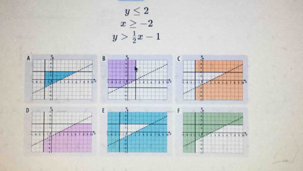 y≤ 2
x≥ -2
y> 1/2 x-1
B