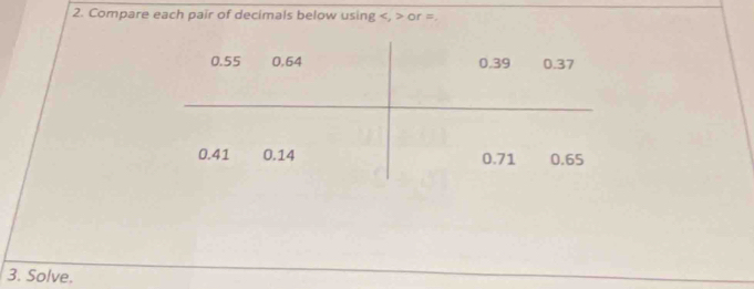 Compare each pair of decimals below using , or =. 
3. Solve.