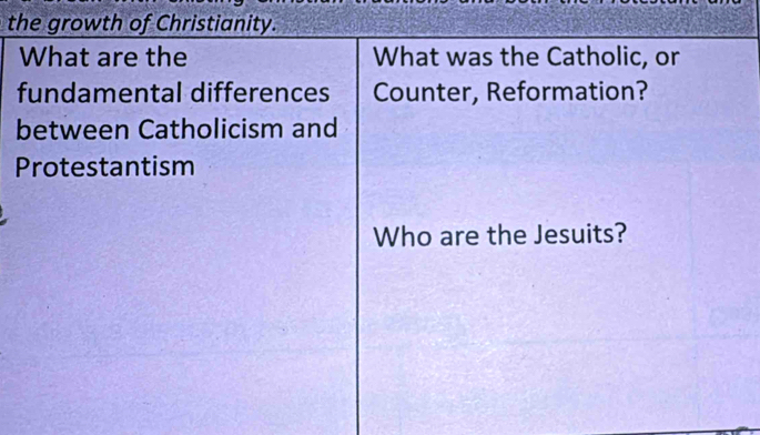 the growth of Christianity. 
What are the What was the Catholic, or 
fundamental differences Counter, Reformation? 
between Catholicism and 
Protestantism 
Who are the Jesuits?