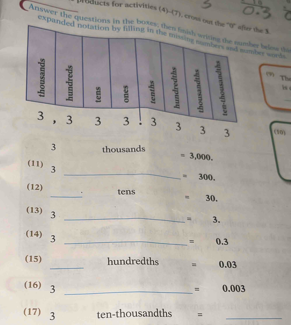 frac C 
products for activities (4)-(7), cross our the 3
Answer the questions in the ber below th 
expanmber words 
(9) The 
is 
_ 
(10)
3 thousands
=3,000. 
_ 
(11) 3
=300. 
(12) 
_ 
tens
=30. 
(13) 3
_= 3. 
(14) 3
_= 0.3
_ 
(15) hundredths
=0.03
(16) 3 _
=0.003
(17) 3 ten-thousandths =_ 