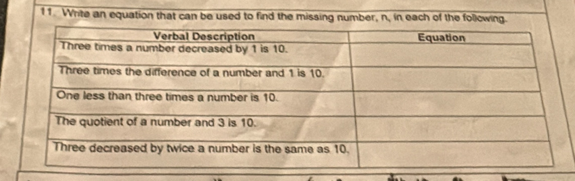 Write an equation that can be used to find the missing number, n, in each of the following.