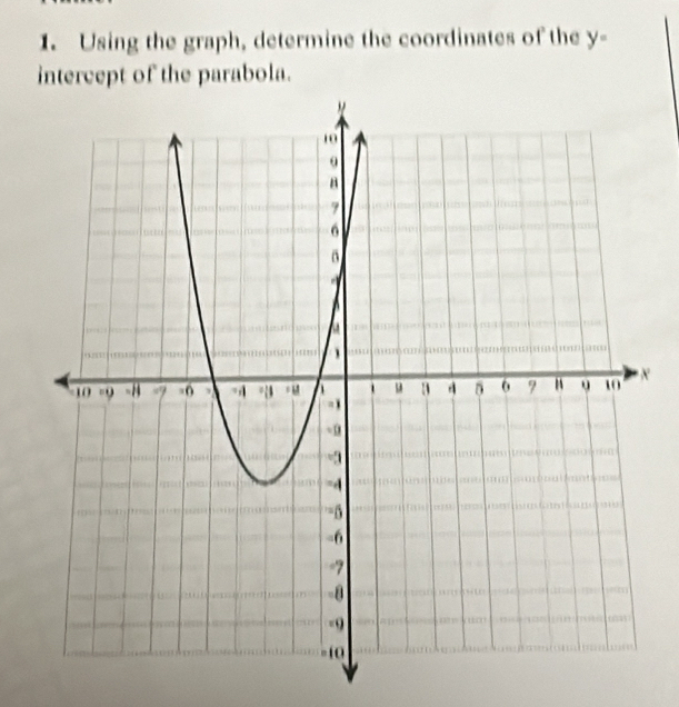 Using the graph, determine the coordinates of the y=
intercept of the parabola. 
N