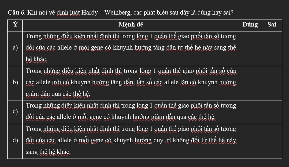 Khi nói về định luật Hardy - Weinberg, các phát biểu sau đây là đúng hay sai?
Ý Mệnh đề Đúng Sai
Trong những điều kiện nhất định thì trong lòng 1 quần thể giao phối tần số tương
a) đổi của các allele ở mỗi gene có khuynh hướng tăng dần từ thế hệ này sang thế
hệ khác.
Trong những điều kiện nhất định thì trong lòng 1 quần thể giao phối tần số của
b) các allele trội có khuynh hướng tăng dần, tần số các allele lặn có khuynh hướng
giảm dần qua các thể hệ.
Trong những điều kiện nhất định thì trong lòng 1 quần thể giao phối tần số tương
c)
đối của các allele ở mỗi gene có khuynh hướng giảm dần qua các thể hệ.
Trong những điều kiện nhất định thì trong lòng 1 quần thể giao phối tần số tương
d) đổi của các allele ở mỗi gene có khuynh hướng duy trì không đổi từ thế hệ này
sang thế hệ khác.