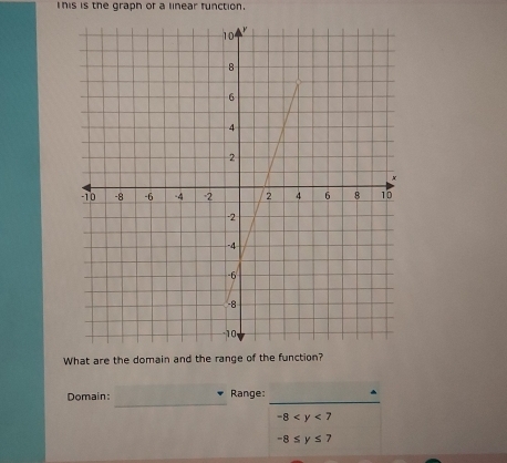 his is the graph of a linear function. 
What are the domain and the range o 
_ 
_ 
Domain: Range:
-8
-8≤ y≤ 7