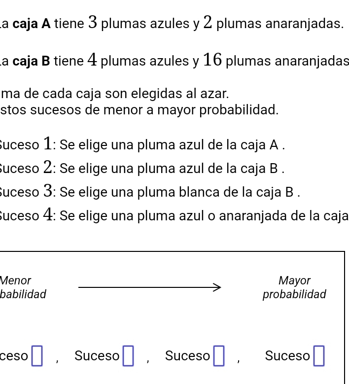 a caja A tiene 3 plumas azules y 2 plumas anaranjadas. 
La caja B tiene 4 plumas azules y 16 plumas anaranjadas 
ma de cada caja son elegidas al azar. 
stos sucesos de menor a mayor probabilidad. 
Suceso 1: Se elige una pluma azul de la caja A . 
Suceso 2: Se elige una pluma azul de la caja B . 
Suceso 3: Se elige una pluma blanca de la caja B . 
Suceso 4: Se elige una pluma azul o anaranjada de la caja 
Menor Mayor 
babilidad probabilidad 
ceso □ , Suceso | ， Suceso □ ' Suceso □