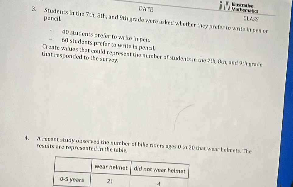 Illustrative 
DATE 
Mathematics 
3. Students in the 7th, 8th, and 9th grade were asked whether they prefer to write in pen or pencil. CLASS 
- 40 students prefer to write in pen.
60 students prefer to write in pencil. 
Create values that could represent the number of students in the 7th, 8th, and 9th grade 
that responded to the survey. 
4. A recent study observed the number of bike riders ages 0 to 20 that wear helmets. The 
results are represented in the table.