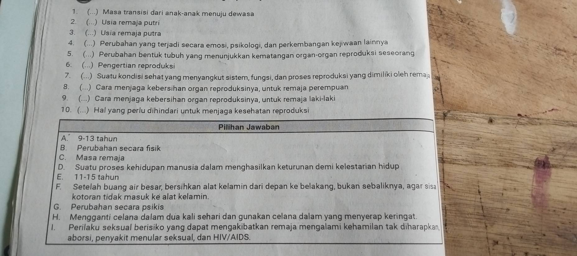 (. ..) Masa transisi dari anak-anak menuju dewasa
2. (...) Usia remaja putri
3. (... .) Usia remaja putra
4. (..) Perubahan yang terjadi secara emosi, psikologi, dan perkembangan kejiwaan lainnya
5. (...) Perubahan bentuk tubuh yang menunjukkan kematangan organ-organ reproduksi seseorang
6. (...) Pengertian reproduksi
7. (..) Suatu kondisi sehat yang menyangkut sistem, fungsi, dan proses reproduksi yang dimiliki oleh remaja
8. (...) Cara menjaga kebersihan organ reproduksinya, untuk remaja perempuan
9. (...) Cara menjaga kebersihan organ reproduksinya, untuk remaja laki-laki
10. '(...) Hal yang perlu dihindari untuk menjaga kesehatan reproduksi
Pilihan Jawaban
A. 9- 13 tahun
B. Perubahan secara fisik
C. Masa remaja
D. Suatu proses kehidupan manusia dalam menghasilkan keturunan demi kelestarian hidup
E. 11 - 15 tahun
F. Setelah buang air besar, bersihkan alat kelamin dari depan ke belakang, bukan sebaliknya, agar sisa
kotoran tidak masuk ke alat kelamin.
G. Perubahan secara psikis
H. Mengganti celana dalam dua kali sehari dan gunakan celana dalam yang menyerap keringat.
I. Perilaku seksual berisiko yang dapat mengakibatkan remaja mengalami kehamilan tak diharapkan,
aborsi, penyakit menular seksual, dan HIV/AIDS.