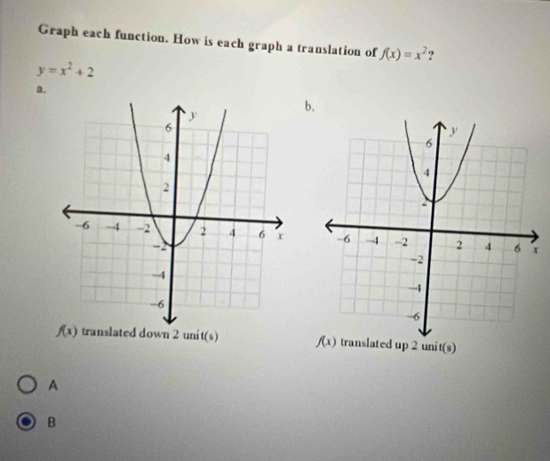 Graph each function. How is each graph a translation of f(x)=x^2 ?
y=x^2+2
a.
b.
 
translated down 2 unit(s) translated up 2 unit(s)
A
B