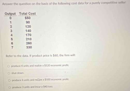 Answer the question on the basis of the following cost data for a purely competitive seller:
Refer to the data. If product price is $60, the fırm will:
produce 4 units and realize a $120 economic proft.
shut down.
produce 6 units and reize a $100 economic proft.
produce 3 units and incur a $40 loss.