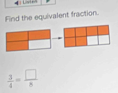 Listen 
Find the equivalent fraction.
 3/4 = □ /8 