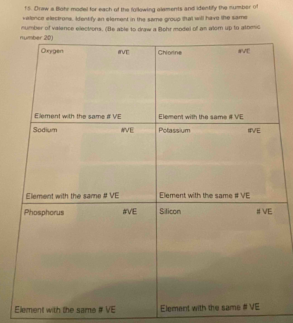 Draw a Bohr model for each of the following elements and identify the number of 
valence electrons. Identify an element in the same group that will have the same 
number of valence electrons. (Be able to draw a Bohr model of an atom up to atomic 
Element with the same # VE Element with th