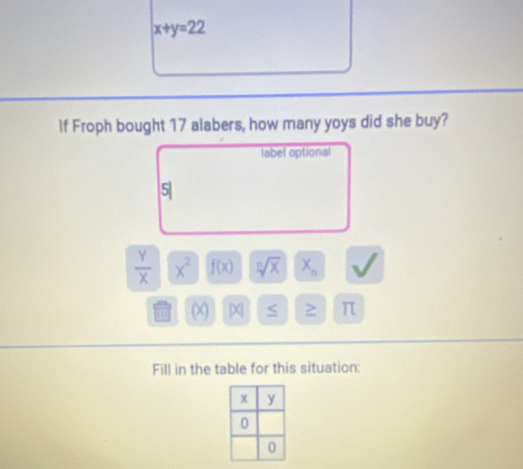 x+y=22
If Froph bought 17 alabers, how many yoys did she buy? 
label optional
5
 Y/X  x^2 f(x) sqrt[n](x) X_n
x) X S ≥ π
Fill in the table for this situation: