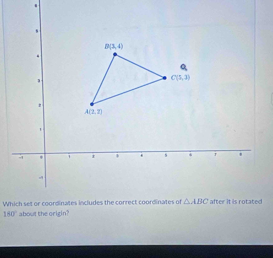 Which set or coordinates includes the correct coordinates of
180° about the origin?