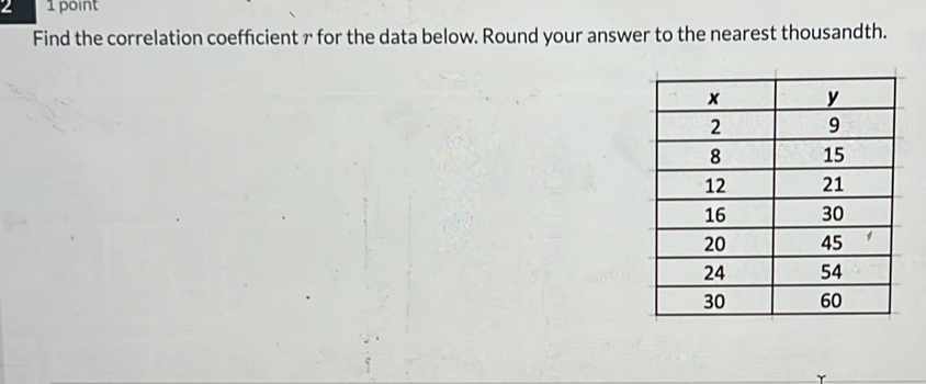 2 1 point 
Find the correlation coefficient γ for the data below. Round your answer to the nearest thousandth.