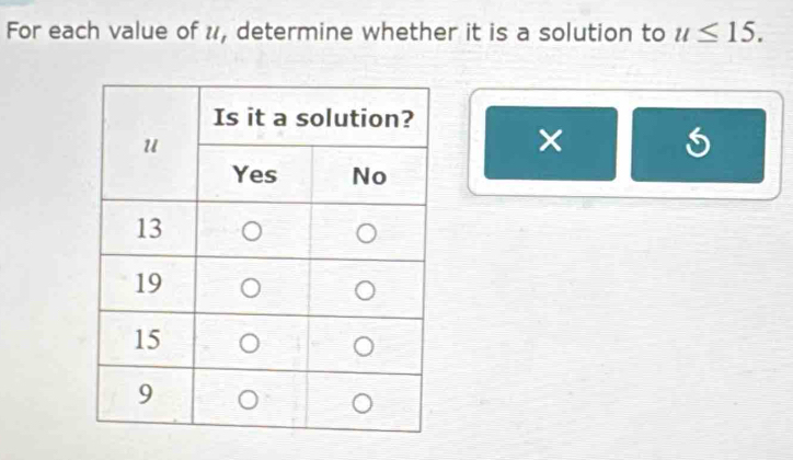 For each value of , determine whether it is a solution to u≤ 15. 
×