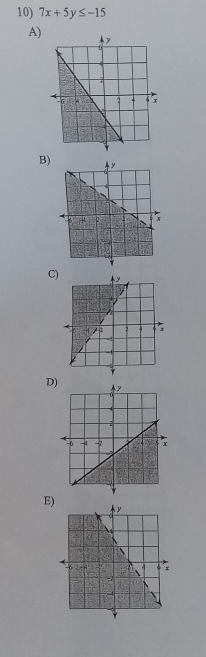 7x+5y≤ -15
A) 
B) 
C 
D 
E)