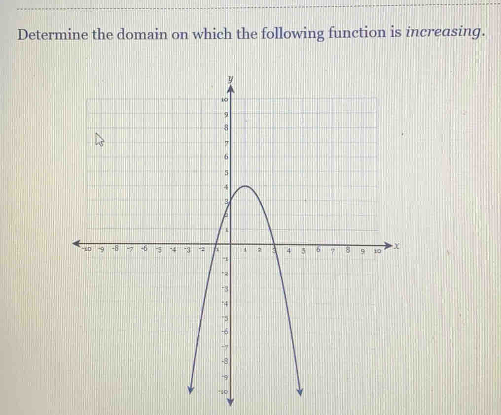 Determine the domain on which the following function is incredsing.