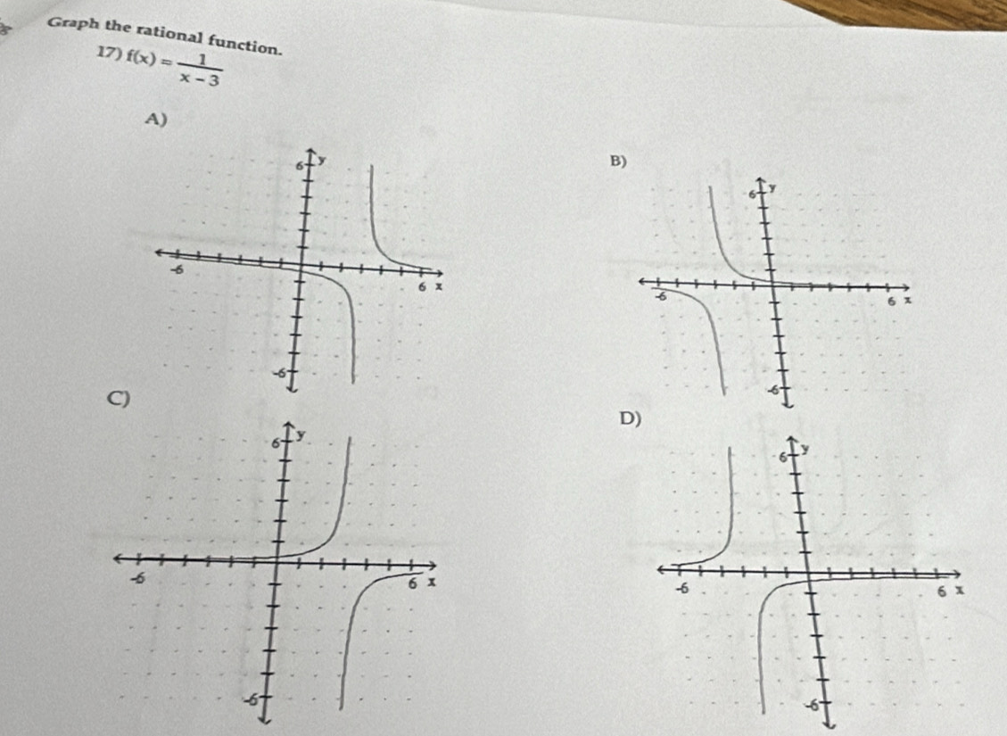 Graph the rational function. 
17) f(x)= 1/x-3 
A) 
B) 
C)