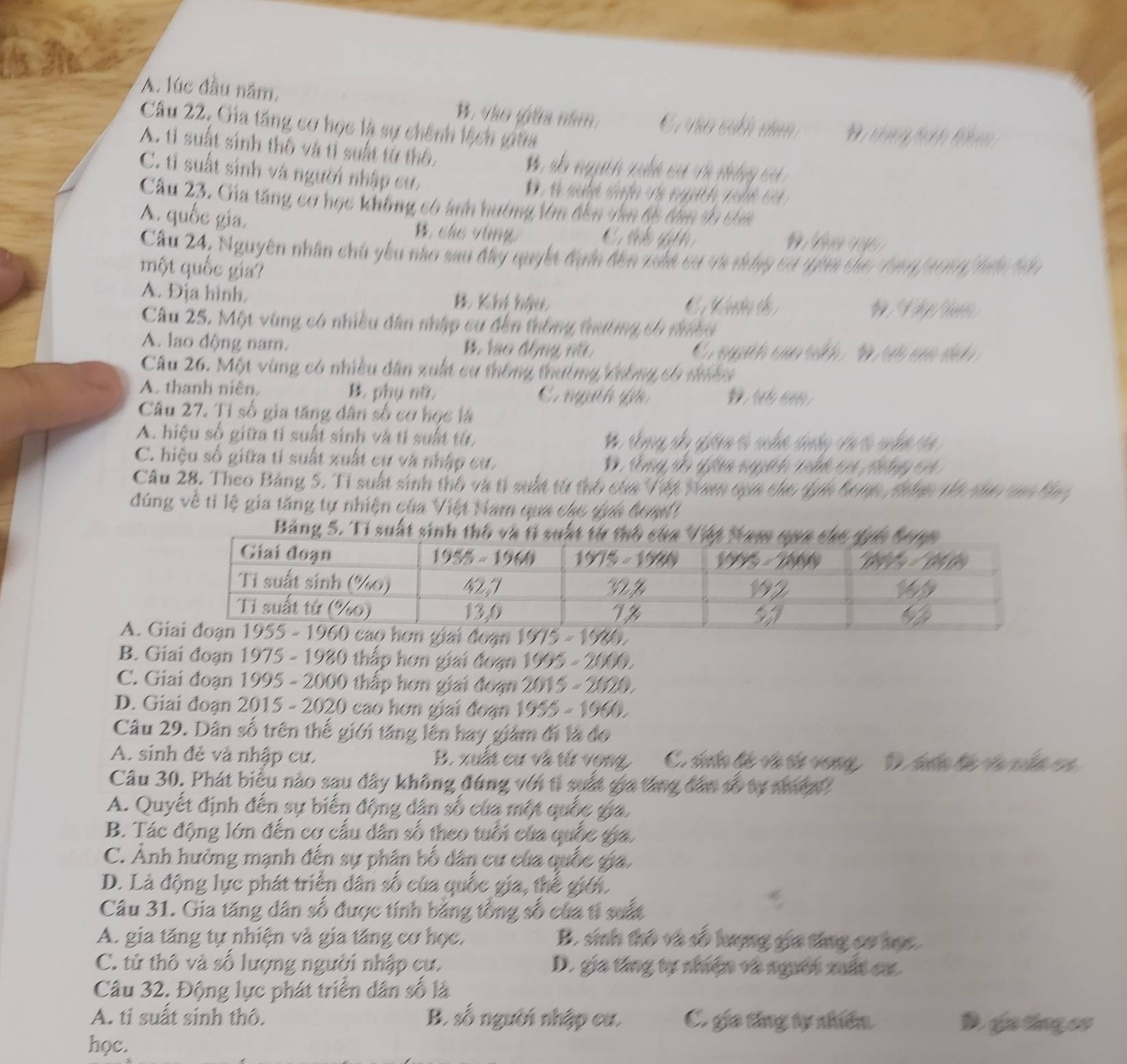 A. lúc đầu năm, B, vào ghma năm C ho cích nm 1 thung hán thnh
Câu 22, Gia tăng cơ học là sự chênh lệch giữa
A. tỉ suất sinh thô và tỉ suất từ thô,
C. tỉ suất sinh và người nhập cư.
Câu 23. Gia táng cơ học không có anh hướng tớm đến tin ấộ tần tn cim
A. quốc gia. B, chc vùng
      
Cầu 24, Nguyên nhân chú yêu nào sau đây quyết đạmn đên th cư va thy ta qân tha tan JAn h hiên bả 
một quốc gia?
A. Địa hình. Kh h Vdn t 
Đ / V ậ p/ten
Câu 25. Một vùng có nhiều dân nhập cư đến thống thường ch nhàn
A. lao động nam. B. lao động nớ
Câu 26. Một vùng có nhiều dân xuất cư thông thường không có nhền
A. thanh niên, B. phụ nữ C mgh  g      
Câu 27. Tỉ số gia tăng dân số cơ học là
A. hiệu số giữa tỉ suất sinh và tỉ suất từ, B tổng ch ghen tả nấh drốg ca t nấh tn
C. hiệu số giữa tỉ suất xuất cư và nhập cư,               
Câu 28. Theo Bảng 5. Tỉ suất sinh thổ và tí suất từ thổ của Tiết Nam cọa tho tn
đúng về tỉ lệ gia tăng tự nhiện của Việt Nam qua các dựá đom
Bảng 5. Tỉ suất
A. G
B. Giai đoạn 1975 - 1980 thấp hơn giai đoạn 1995-2000,
C. Giai đoạn 1995 - 2000 thấp hơn giai đoạn 2015-2020.
D. Giai đoạn 2015 - 2020 cao hơn giai đoạn 1955-1960,
Câu 29. Dân số trên thế giới tăng lên hay giám đi lã đo
A. sinh đẻ và nhập cư. B. xuất cư và từ vong, C. s h fó và từ vong D. tớn tà và nất ca
Câu 30. Phát biểu nào sau đây không đúng với tỉ suất gia tăng dân số tự nhiện
A. Quyết định đến sự biến động dân số của một quốc gia
B. Tác động lớn đến cơ cấu dân số theo tuổi của quốc gia.
C. Ảnh hưởng mạnh đến sự phân bố dân cư của quốc gia
D. Là động lực phát triển dân số của quốc gia, thể giới.
Câu 31. Gia tăng dân số được tính băng tổng số của tỉ suất
A. gia tăng tự nhiện và gia tăng cơ học. B. sinh thô và số lượng gia tăng cơ học
C. tử thô và số lượng người nhập cư. D. gia tăng tự nhiện và người xuất ca
Câu 32. Động lực phát triển dân số là
A. tỉ suất sinh thô. B. số người nhập cư. C. gia tăng tự nhiên D gia tổng cơ
học.