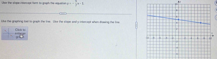 Ay 
Use the slope-intercept form to graph the equation y=- 5/7 x-1. 
Use the graphing tool to graph the line. Use the slope and y-intercept when drawing the line. 
Click to 
enlarge 
grà, h