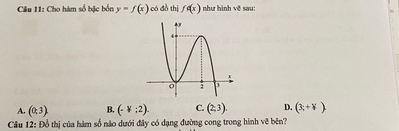 Cho hàm số bậc bốn y=f(x) có đồ thị fd(x) như hình vẽ sau:
ai
A. (0;3). (-Y;2). C. (2;3). D. (3;+*endpmatrix . 
B.
Câu 12: Đồ thị của hàm số nào dưới đây có dạng đường cong trong hình vẽ bên?