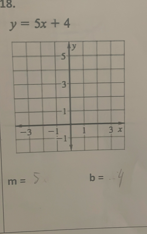 y=5x+4
m=
b=