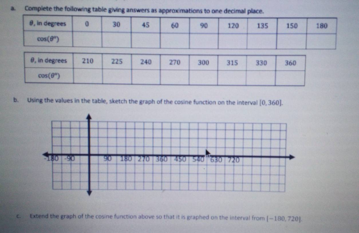 Complete the following table giving answers as approximations to one decimal place.
b. Using the values in the table, sketch the graph of the cosine function on the interval [0,360].
c. Extend the graph of the cosine function above so that it is graphed on the interval from [-180,720].