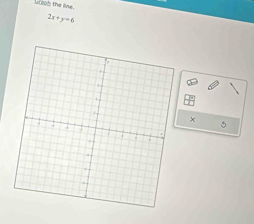 Graph the line.
2x+y=6
fx
5