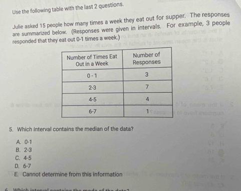 Use the following table with the last 2 questions.
Julie asked 15 people how many times a week they eat out for supper. The responses
are summarized below. (Responses were given in intervals. For example, 3 people
responded that they eat out 0-1 times a week.)
5. Which interval contains the median of the data?
A. 0-1
B. 2-3
C. 4-5
D. 6-7
E. Cannot determine from this information