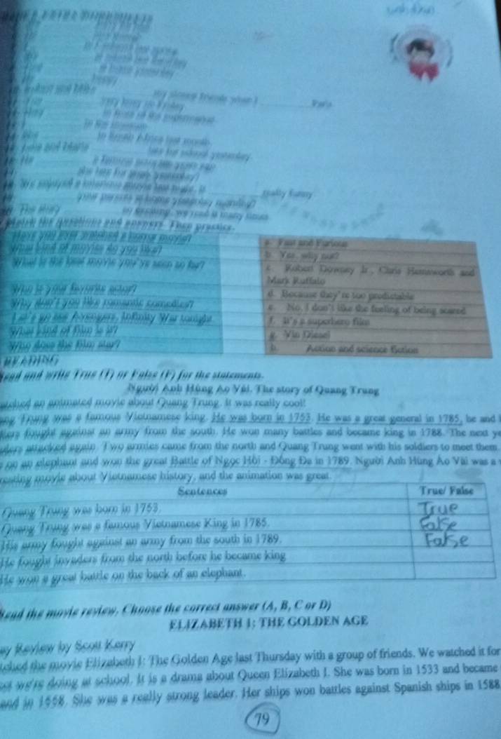 my slenes fread whan ? _Par 
e s de l êe 
S 

n e Ar tu _gally fury 
e p eg n 
1 Se Sàng , wỹ Tosổ là many to 
ead and wrie True (1) or Falss (F) for the statements. 
Người Anh Hùng Ao Yúi. The story of Quang Trung 
auched an animated movie about Quang Trung. It was really coolt 
ang Trung was a famous Vintnamese king. He was born in 1753. He was a great general in 1785, be and 
ters fought against an army from the south. He won many battles and became king in 1788. The next ye 
ulers attacked again. Two armies came from the north and Quang Trung went with his soldiers to meet them 
n an an elephant and won the great Battle of Ngọc Hồi - Đồng Đa in 1789. Người Anh Hùng Áo Vai was a 
re 
Q 
Q 
H 
H 
H 
Read the movie review, Choose the correct answer (A, B, C or D) 
ELIZABETH 1: THE GOLDEN AGE 
my Review by Scatt Kerry 
ched the movie Elizabeth 1: The Golden Age last Thursday with a group of friends. We watched it for 
st we're doing at school. It is a drama about Queen Elizabeth I. She was born in 1533 and became 
and in 1558. She was a really strong leader. Her ships won battles against Spanish ships in 1588
79