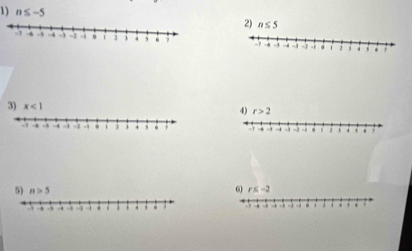 n≤ -5 2) n≤ 5

3) x<1</tex>
 
6) r≤ -2
-0 → → - - 。 . 7