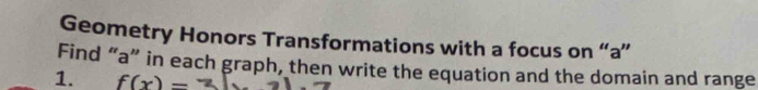 Geometry Honors Transformations with a focus on “a” 
Find “ a ” in each graph, then write the equation and the domain and range 
1. f(x)=