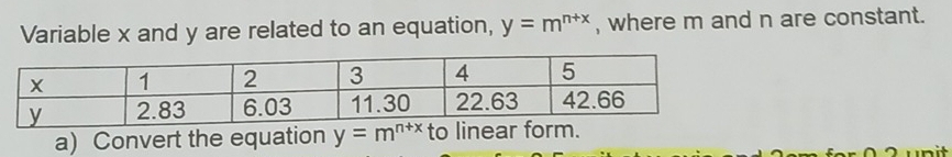 Variable x and y are related to an equation, y=m^(n+x) , where m and n are constant.
a) Convert the equation y=m^(n+x) to linear form.