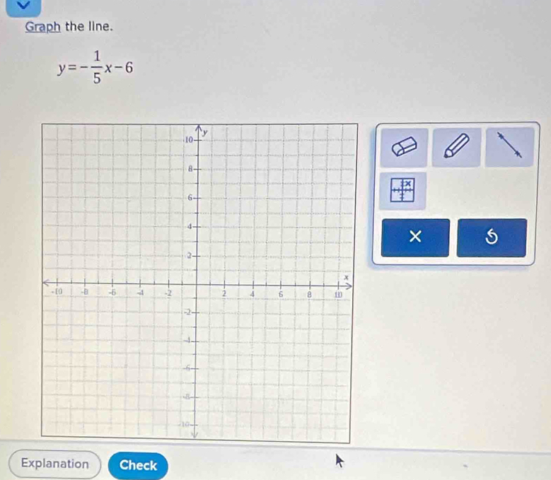 Graph the line.
y=- 1/5 x-6
× 
Explanation Check