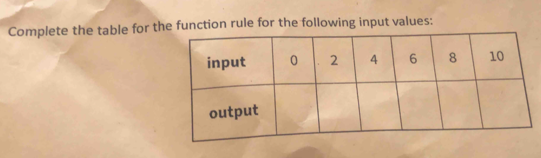 Complete the table for the function rule for the following input values: