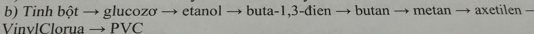 Tinh bột → glucozơ → etanol → buta -1,3-đien → butan → metan → axetilen − 
VinvlClorua → PVC