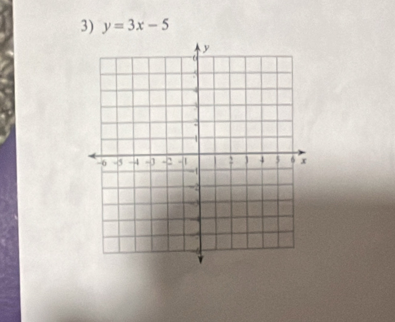 y=3x-5