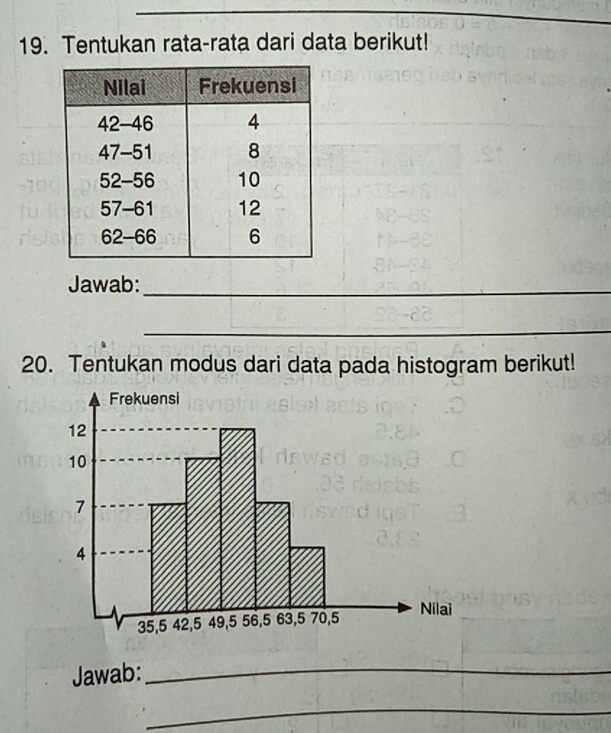 Tentukan rata-rata dari data berikut! 
Jawab:_ 
_ 
20. Tentukan modus dari data pada histogram berikut! 
Jawab:_ 
_