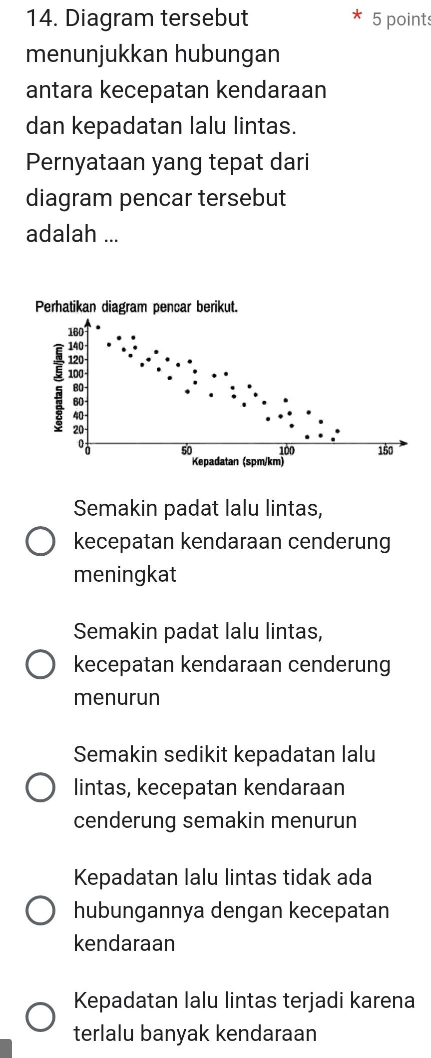 Diagram tersebut 5 points
menunjukkan hubungan
antara kecepatan kendaraan
dan kepadatan lalu lintas.
Pernyataan yang tepat dari
diagram pencar tersebut
adalah ...
Perhatikan diagram pencar berikut.
160
128
100
B0-
60
40 -
20
100
50 150
Kepadatan (spm/km)
Semakin padat lalu lintas,
kecepatan kendaraan cenderung
meningkat
Semakin padat lalu lintas,
kecepatan kendaraan cenderung
menurun
Semakin sedikit kepadatan lalu
lintas, kecepatan kendaraan
cenderung semakin menurun
Kepadatan lalu lintas tidak ada
hubungannya dengan kecepatan
kendaraan
Kepadatan lalu lintas terjadi karena
terlalu banyak kendaraan