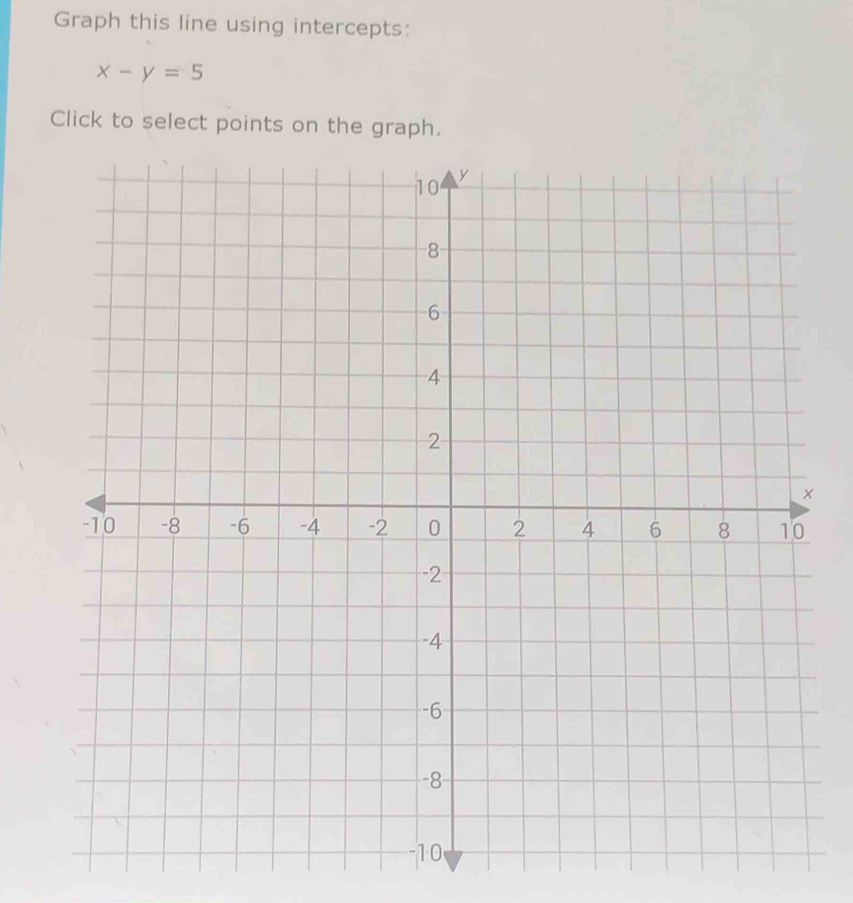 Graph this line using intercepts:
x-y=5
Click to select points on the graph.