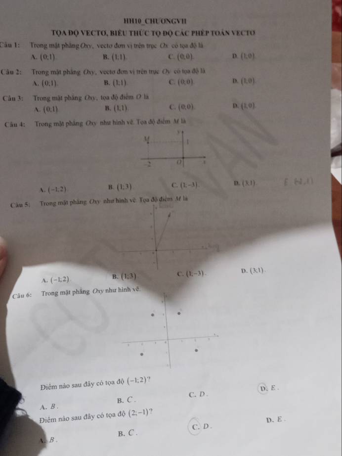 HH10 CHUONGVII
TọA đQ VECTơ, biêu thức tọ độ các phép toán VECTO
Câu 1: Trong mật phẳng Oxy, vectơ đơn vị trên trục Ox có tọa độ là
A. (0,1) B. (1,1). C. (0,0). D (1,0)
Câu 2: Trong mật phẳng Oxy, vectơ đơn vị trên trực Oy có tọa độ là
A. (0,1). B. (1:1). C. (0,0) D. (1,0).
Câu 3: Trong mật pháng Oxy, tọa độ điểm O là
A. (0,1) B. (1,1) C. (0,0). D. (1,0).
Câu 4: Trong mật phẳng Oxy như hình vê. Tọa độ điểm M là
1
M 1
2 0 1
A. (-1,2) B. (1;3) C. (1;-3). D. (3,1). E (-2,1)
Cu 5: Trong mặt phầng Oxy hư hình vệ. Tọa độ điệm M là
A. (-1;2) B. (1,3) C. (1,-3). D. (3,1).
Câu 6: Trong mặt phẳng Oxy n
Điểm nào sau đây có tọa độ (-1;2).
D. E .
A. B . B. C . C. D 
Điểm nảo sau đãy có tọa độ (2;-1) ?
D. E
A. B . B. C . C. D .