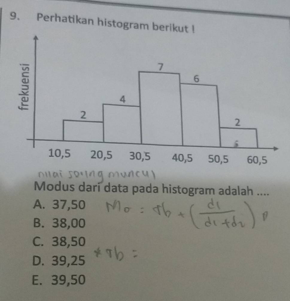 Perhatikan histogram 
Modus dari data pada histogram adalah ....
A. 37,50
B. 38,00
C. 38,50
D. 39,25
E. 39,50