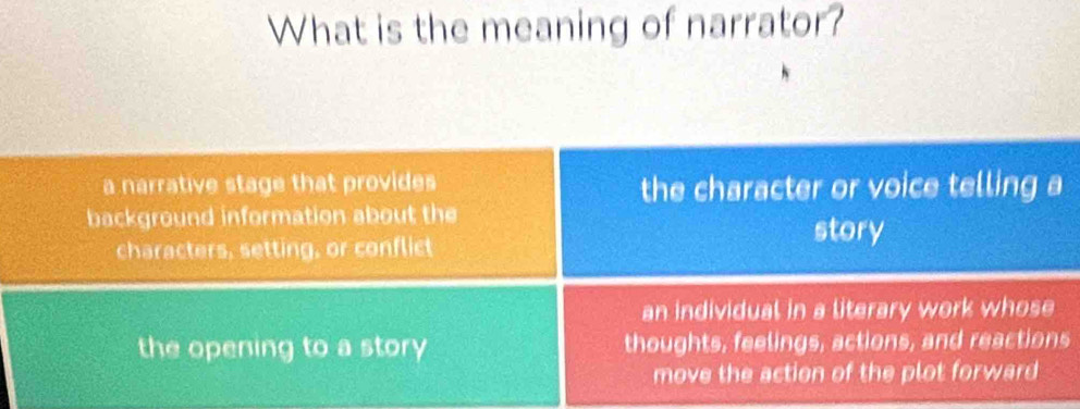 What is the meaning of narrator?
a narrative stage that provides the character or voice telling a
background information about the
characters, setting, or conflict
story
an individual in a literary work whose
the opening to a story thoughts, feelings, actions, and reactions
move the action of the plot forward