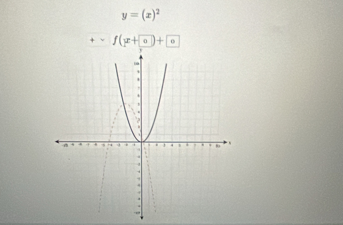 y=(x)^2
+ f(x+0)+0