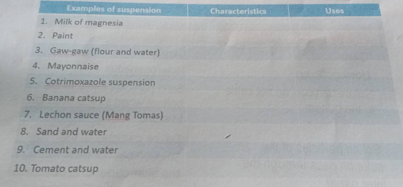 Examples of s